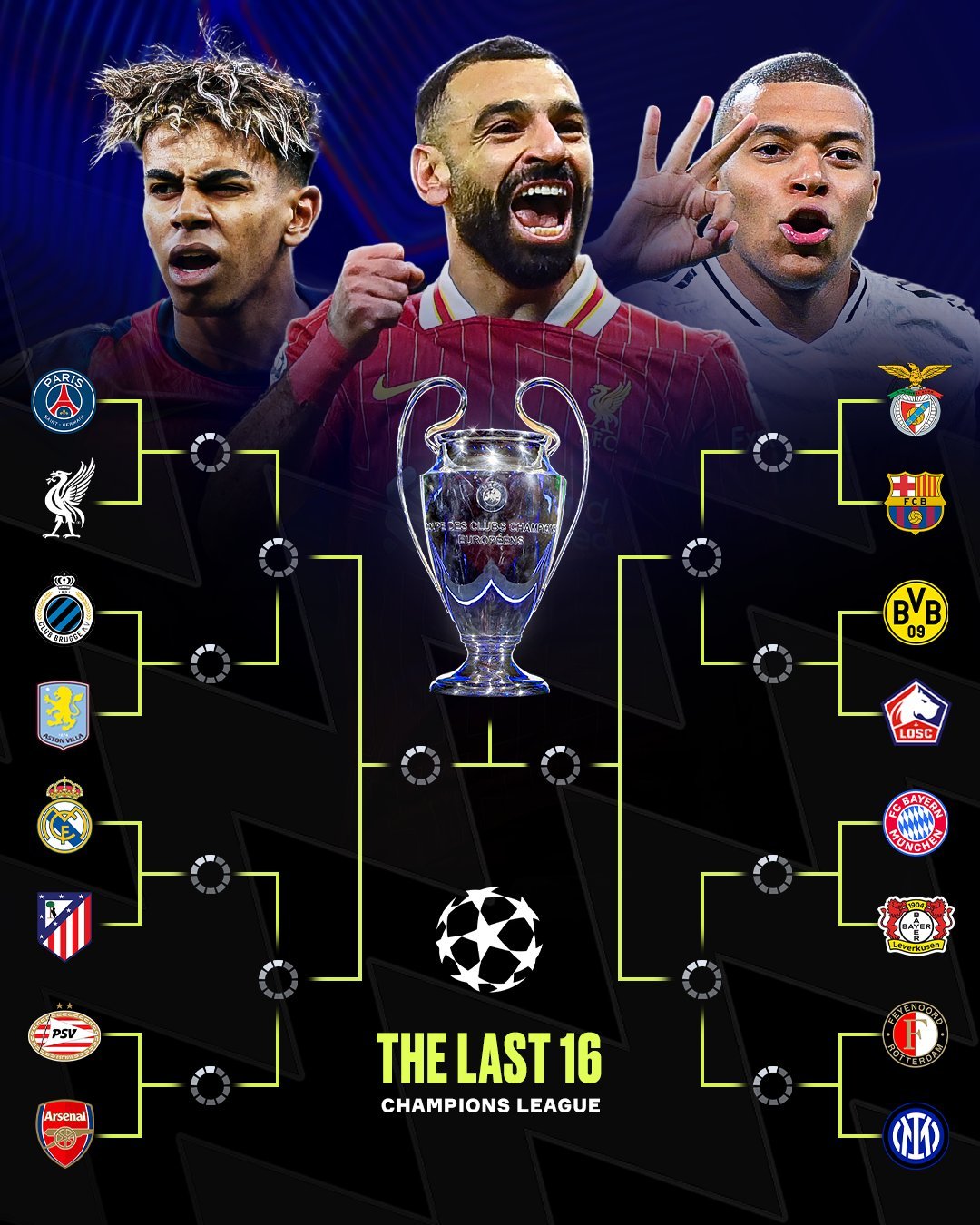 马德里竞技遭遇逆转，遗憾出局欧冠赛场！